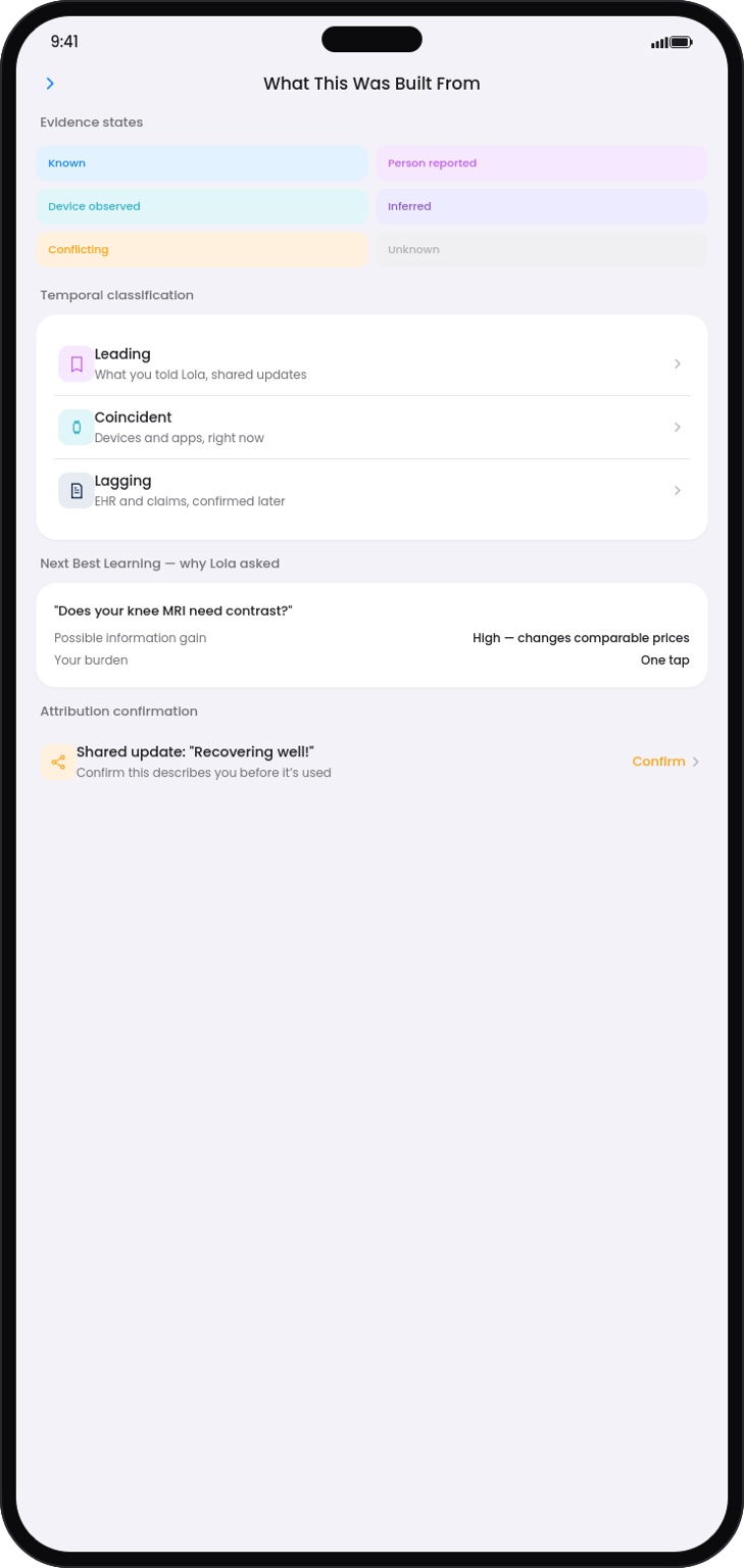 Evidence and next best learning latest product screen