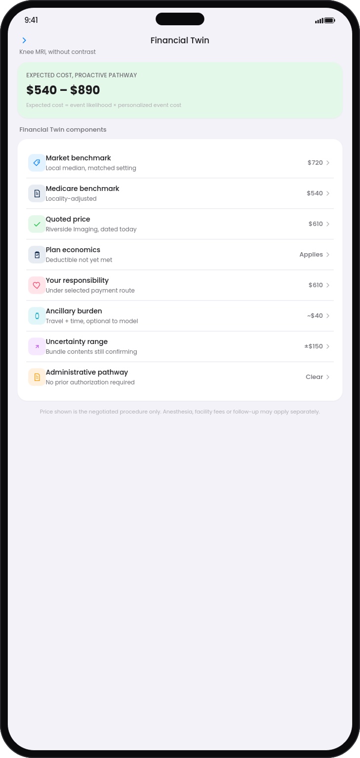 Financial Twin latest product screen